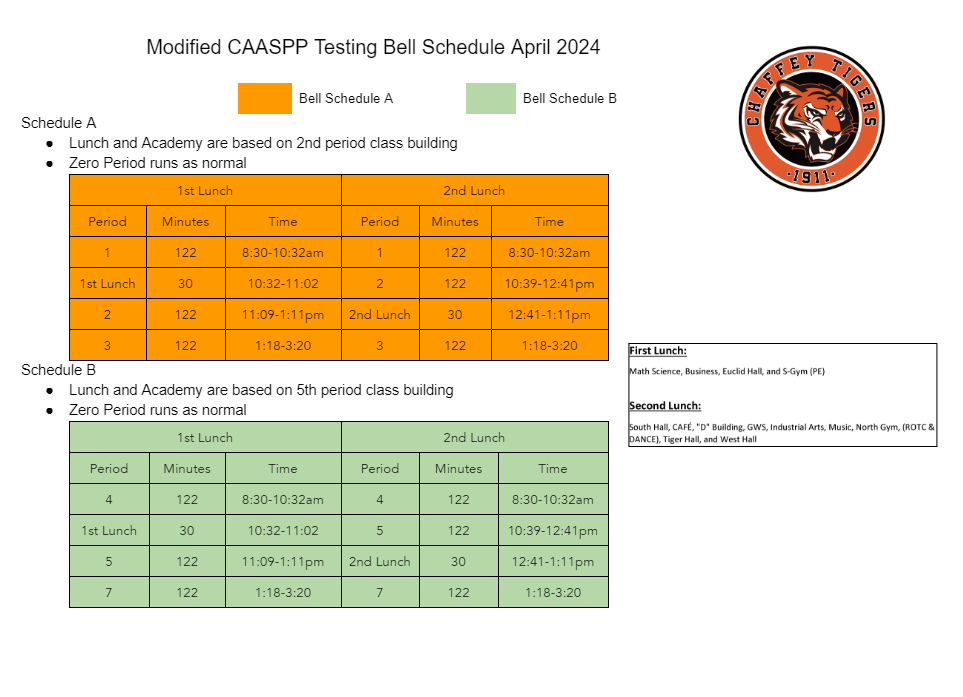 CAASPP Testing Bell Schedule